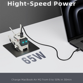 Deviceus 65W USB C Charger, Alpha65 Robot Fast GaN Charger Block, 3-Port Fast Power Adapter